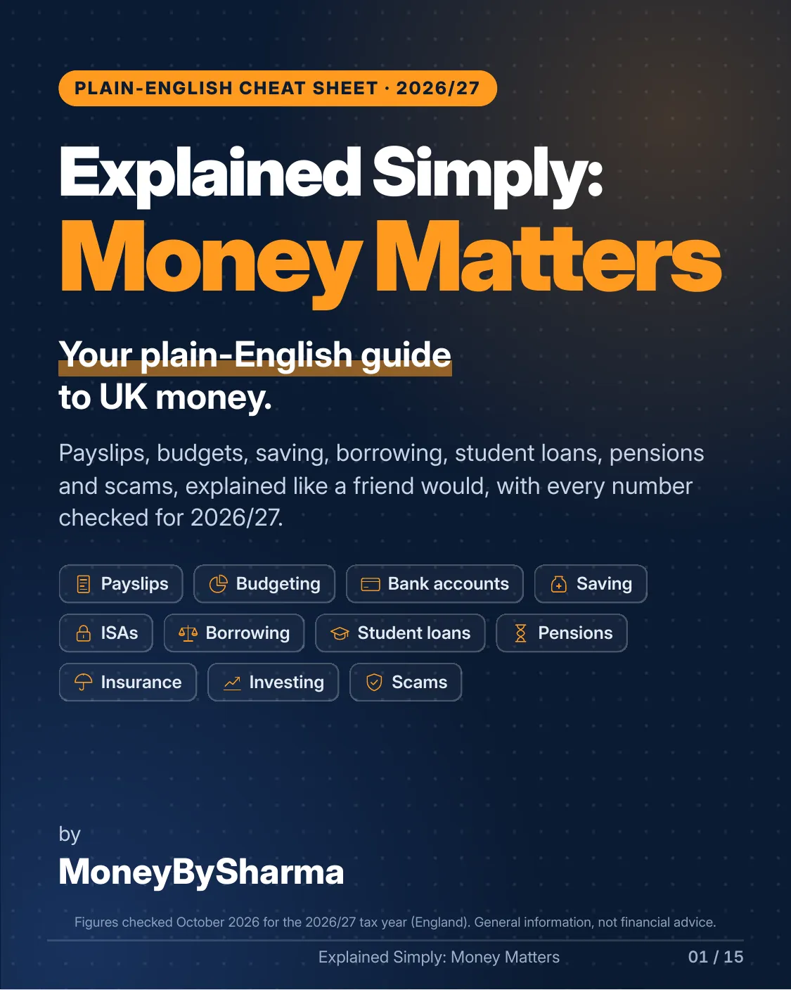 Page 1 of 15 of Explained Simply: Money Matters: Cover. The full text is in the PDF download.
