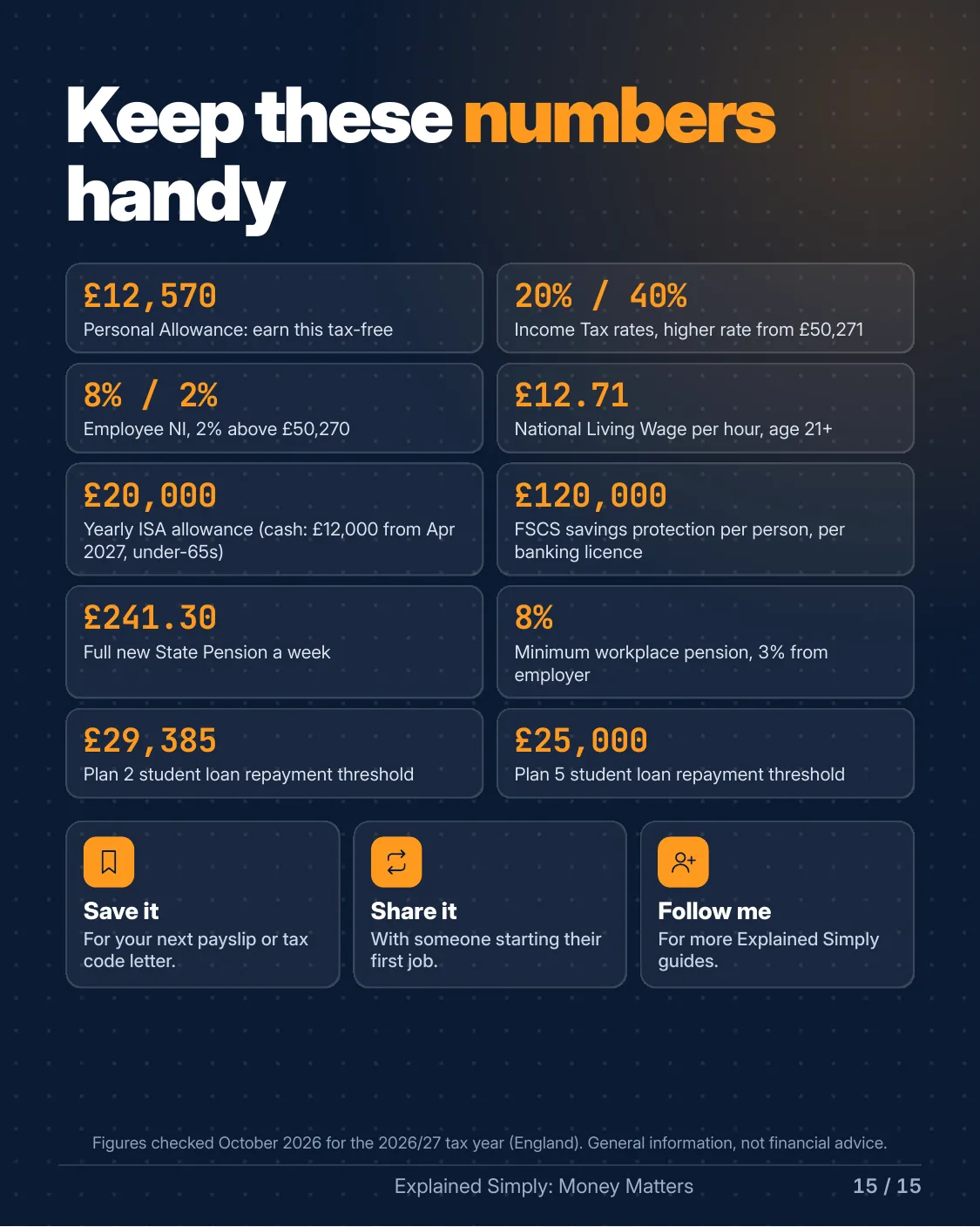Page 15 of 15 of Explained Simply: Money Matters: Keep these numbers handy. The full text is in the PDF download.